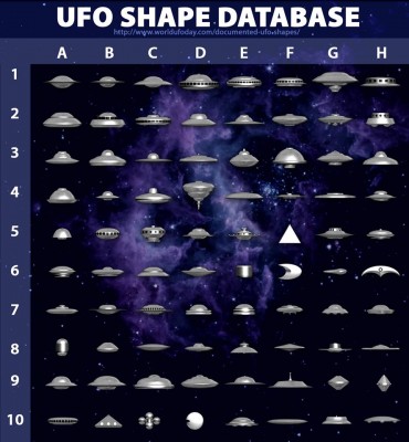 UFO shape chart.jpg